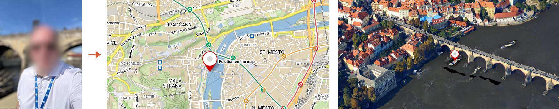 motokeska-location-from-photo